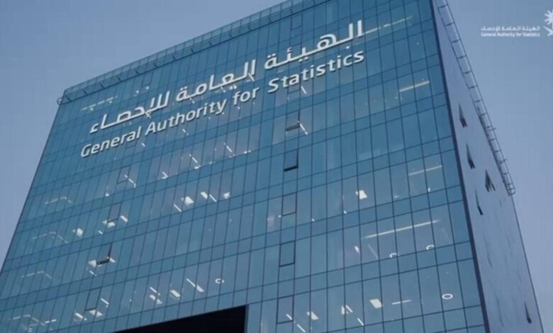 الاقتصاد السعودي يواصل التحليق: قفزة قياسية في الاستثمار الأجنبي المباشر بقيمة 22.8 مليار ريال