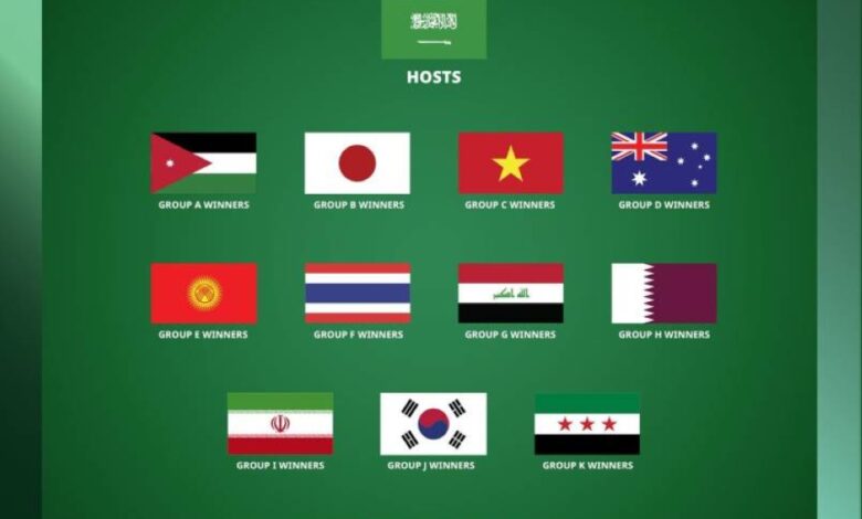 السعودية تترقب مسارها.. تحديد موعد قرعة كأس آسيا تحت 23 عاماً 2026 وتصنيف ناري للمنتخبات